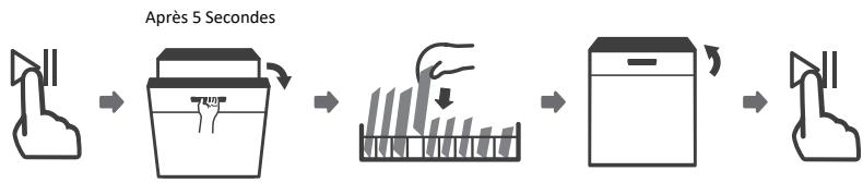 FORTEX DWF4812WHDWF4812SL - Ajouter de la vaisselle supplémentaire - 1