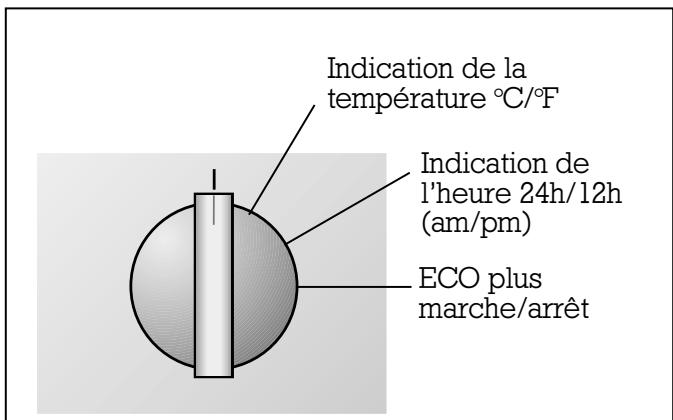 GAGGENAU EB 260-120 CD - Menu d'options - 1
