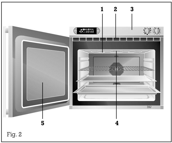 GAGGENAU EB 260-120 CD - Description et fonctionnement - 1