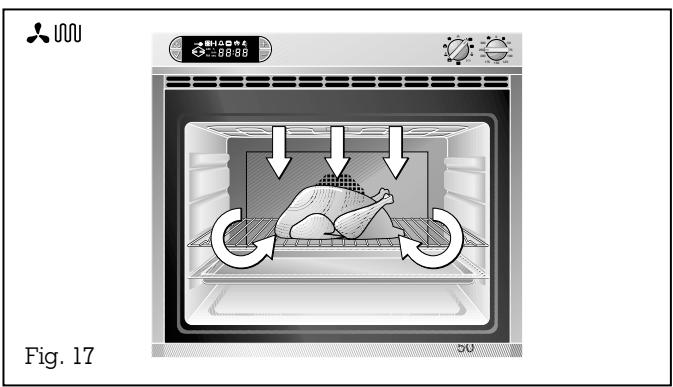 GAGGENAU EB 260-120 CD - Chaleur haute et chaleur basse - 2
