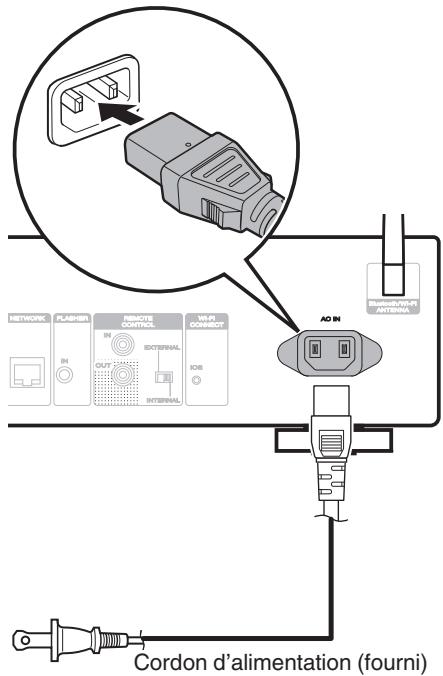 MARANTZ NA6005 - Connexion du cordon d'alimentation - 2