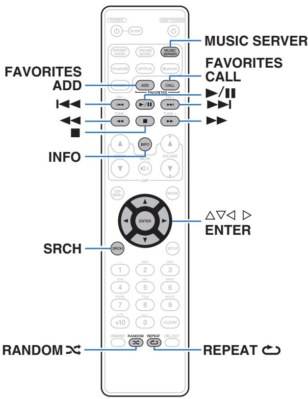 MARANTZ NA6005 - Lecture de fichiers stockés sur un ordinateur et un stockage NAS - 1