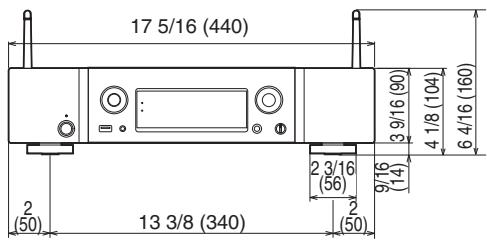 MARANTZ NA6005 - Dimensions (unité : po (mm)) - 3
