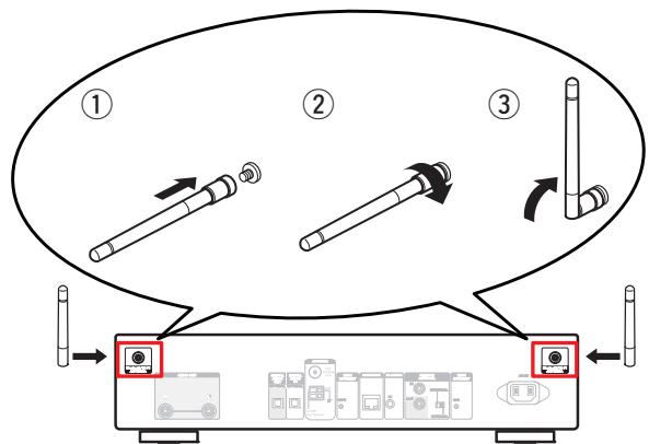 MARANTZ NA6005 - Bornes d'antenne (ANTENNA) - 2