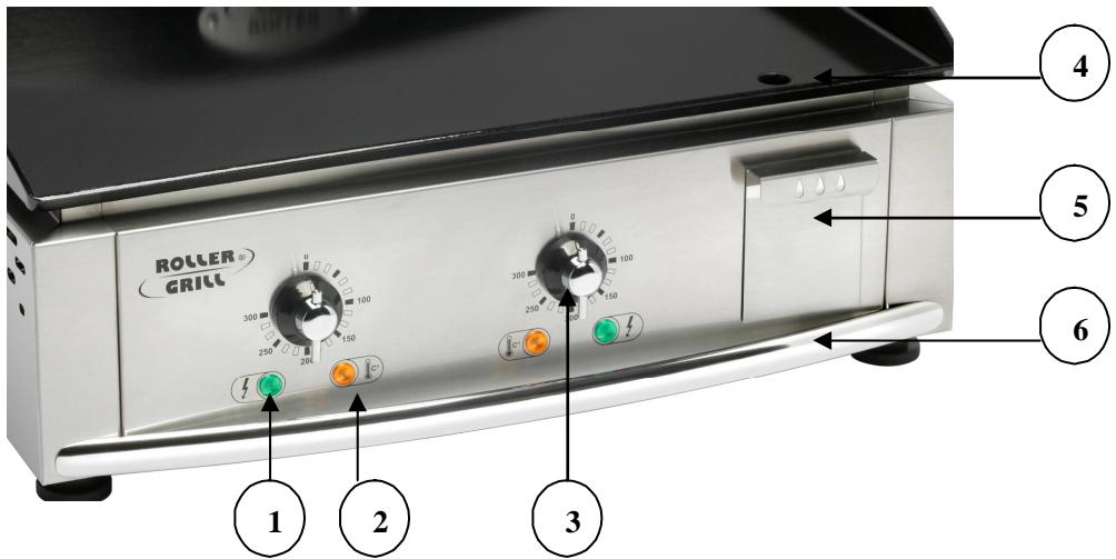 ROLLER GRILL PL 600 ELECTRIQUE - CONTENU DU CARTON D'EMBALLAGE - 3