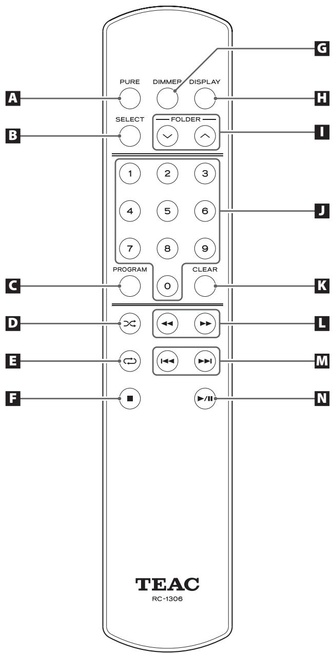TEAC PD501HR S SILVER - Ne mettez sous tension qu'une fois toutes les connexions effectuées. - 1