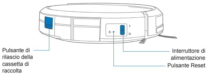 ECOVACS ASPI-ROBOTD601 - Diagramma del prodotto - 2
