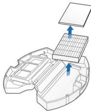 ECOVACS ASPI-ROBOTD601 - Dust Bin and Filters - 5