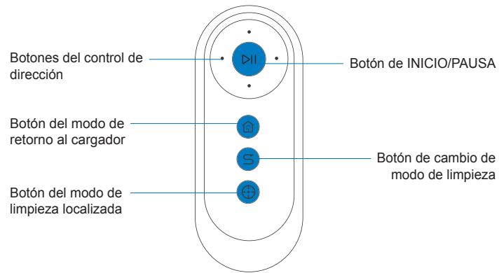 ECOVACS ASPI-ROBOTD601 - Esquema del producto - 5