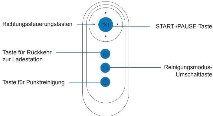 ECOVACS ASPI-ROBOTD601 - Produktzeichnung - 5