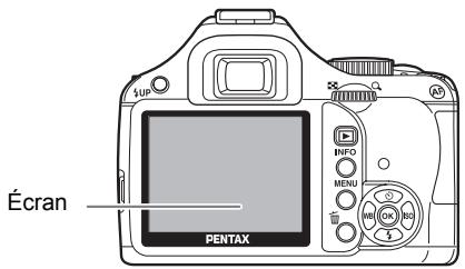 PENTAX KM+KC+18/55+50/200 - Écran LCD - 1