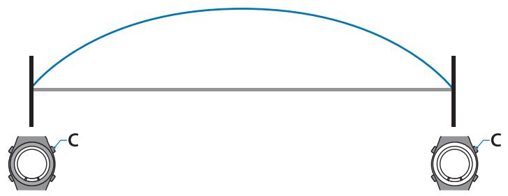 EPSON SF-810 B - Temps intermédiaire - 1