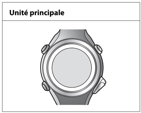 EPSON SF-810 B - Vérification des éléments fournis - 1