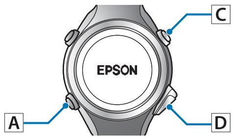 EPSON SF-810 B - Important : - 1