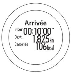 EPSON SF-810 B - Une fois la distance ou le temps atteint, l'écran Terminer s'affiche. - 1