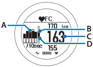 EPSON SF-810 B - Paramètres - 1
