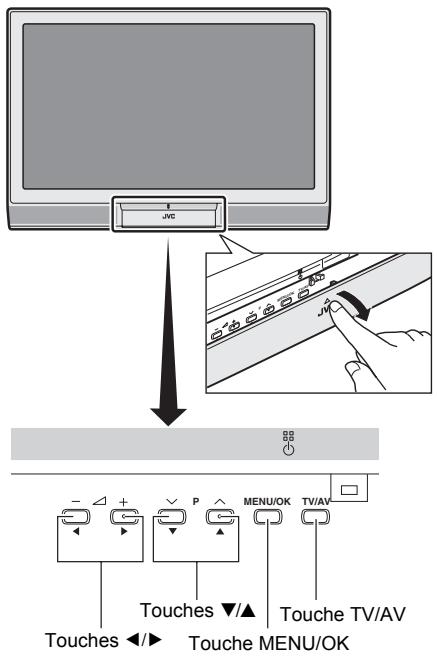 JBL PD35B50B - Utilisation des boutons du téléviseur - 1