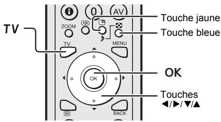 JBL PD35B50B - Réglages initiaux - 1