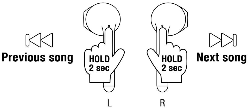 FRESH N REBEL NC - TOUCH CONTROLS - 5