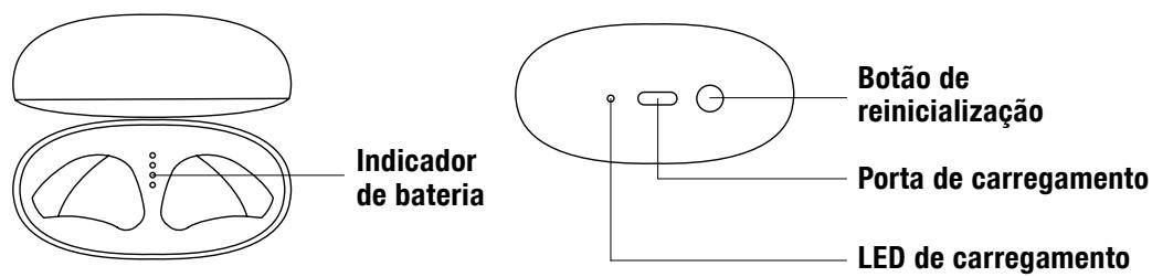 FRESH N REBEL NC - Notas de seguridad - 1