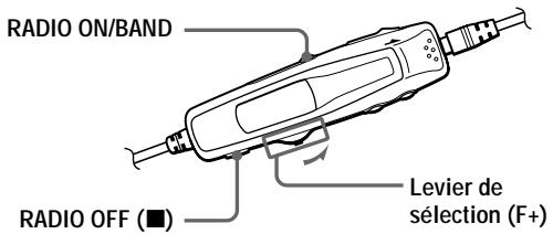 SONY Migl MDLP WheMALKTANMZ-G750/G750PC/G750DPC - Réception de stations à l'étranger (sauf modèles pour l'europe, l'arabie saoudite et la chine) - 1