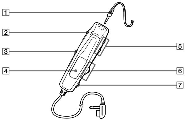 SONY Migl MDLP WheMALKTANMZ-G750/G750PC/G750DPC - Télécommande avec symphoniseur numérique intégré - 1