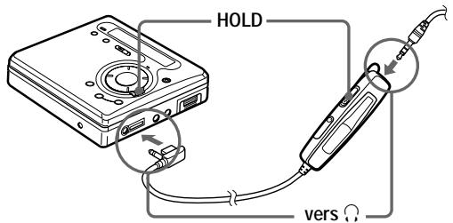 SONY Migl MDLP WheMALKTANMZ-G750/G750PC/G750DPC - Connexions et déverrouillage de la commande. - 1