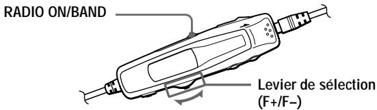 SONY Migl MDLP WheMALKTANMZ-G750/G750PC/G750DPC - Écoute des stations de radio présélectionnées - 1