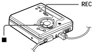 SONY Migl MDLP WheMALKTANMZ-G750/G750PC/G750DPC - Enregistrement d'un MD. - 1