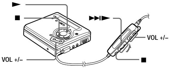 SONY Migl MDLP WheMALKTANMZ-G750/G750PC/G750DPC - Lecture d'un MD. - 1