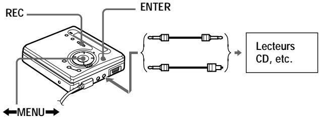 SONY Migl MDLP WheMALKTANMZ-G750/G750PC/G750DPC - Démarrage/arrêt de l'enregistrement en synchronisation avec le lecteur source (enregistrement synchronisé) - 1