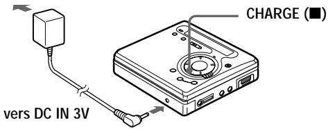 SONY Migl MDLP WheMALKTANMZ-G750/G750PC/G750DPC - Charge de la batterie. - 1
