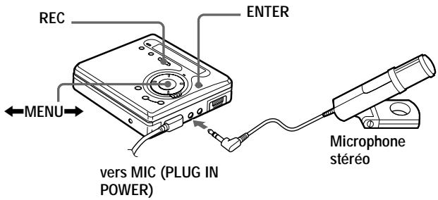 SONY Migl MDLP WheMALKTANMZ-G750/G750PC/G750DPC - Enregistrement avec un microphone - 1