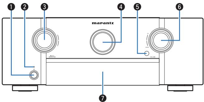 MARANTZ SR6011 - Nomenclature et fonctions - 2