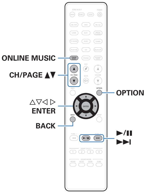 MARANTZ SR6011 - Écoute de Pandora® - 1