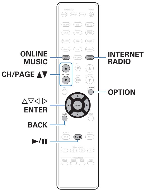 MARANTZ SR6011 - Écoute de Radio Internet - 1