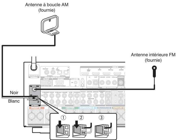 MARANTZ SR6011 - REMARQUE - 1