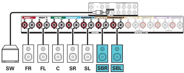 MARANTZ SR6011 - □ Exemples de connexions avec utilisation d'enceintes surround arrière - 2