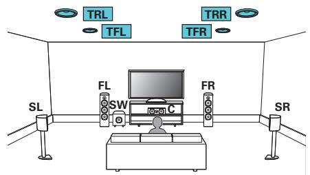MARANTZ SR6011 - □ Exemple de connexion avec utilisation de deux ensembles d'enceintes au plafond - 1