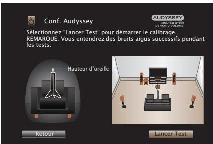 MARANTZ SR6011 - Lorsque l'écran suivant est affiché, sélectionnez "Lancer Test" puis appuyez sur ENTER. - 1