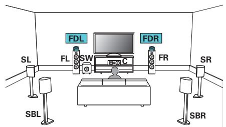 MARANTZ SR6011 - ☐ Exemple de connexion avec utilisation d'un ensemble d'enceintes Dolby Atmos Enabled - 1