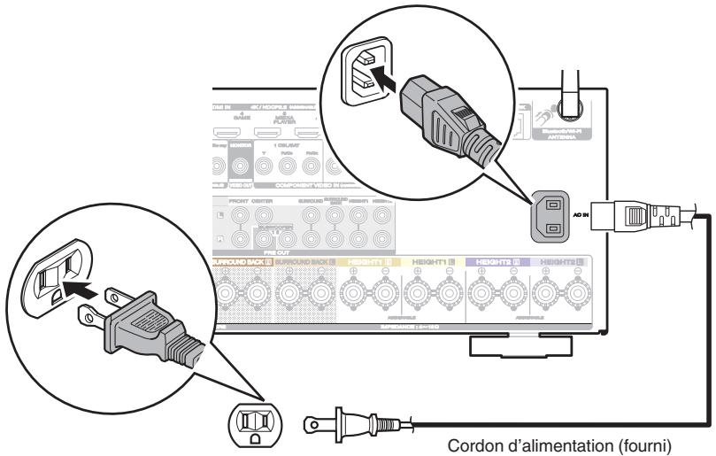 MARANTZ SR6011 - Connexion du cordon d'alimentation - 1