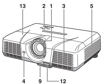 MITSUBISHI XD 530E - Déclaration de conformité d'industry CANADA - 1