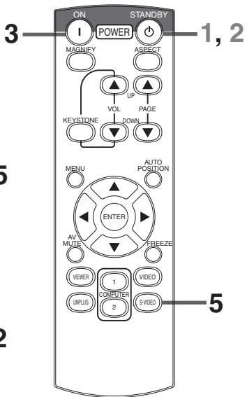 MITSUBISHI XD 530E - Important: - 2