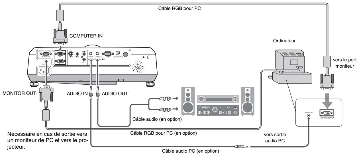 MITSUBISHI XD 530E - Important: - 1