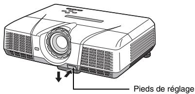 MITSUBISHI XD 530E - Utilisation des pieds de réglage (avant) - 1