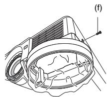 MITSUBISHI XD 530E - Lorsque le projecteur est fixé au plafond : - 1