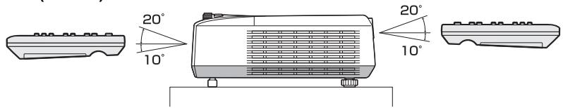 MITSUBISHI XD 530E - Angle de réception (vertical) - 1