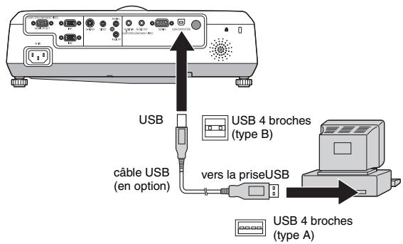 MITSUBISHI XD 530E - Connexion - 1