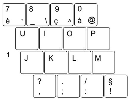 FUJITSU SIEMENS AMILO Pro V3205 / AMILO Si 1520Ne - Bloc numérique virtuel - 1